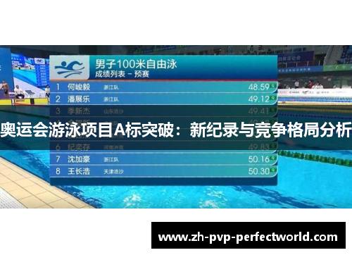 奥运会游泳项目A标突破：新纪录与竞争格局分析